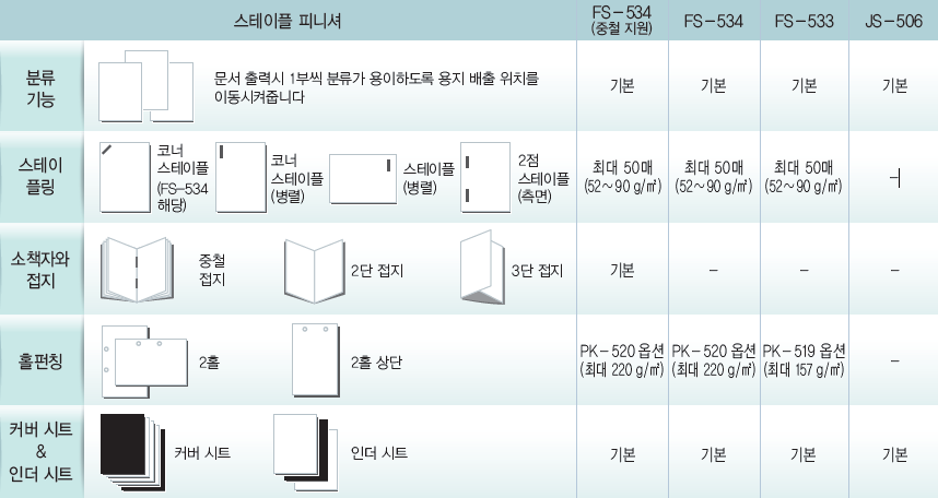 법무사이명세사무소 이미지