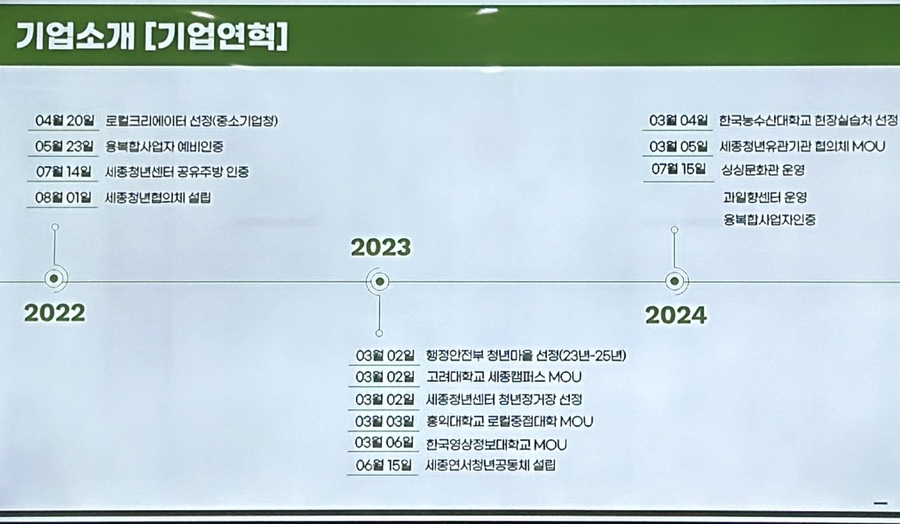 주식회사 가지랩 이미지