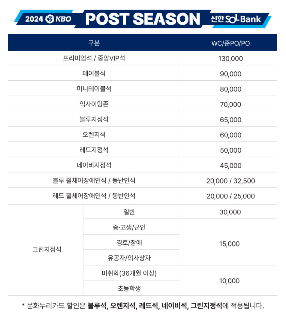 티켓존 이미지