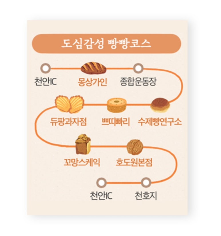 빵연구소과자점 이미지