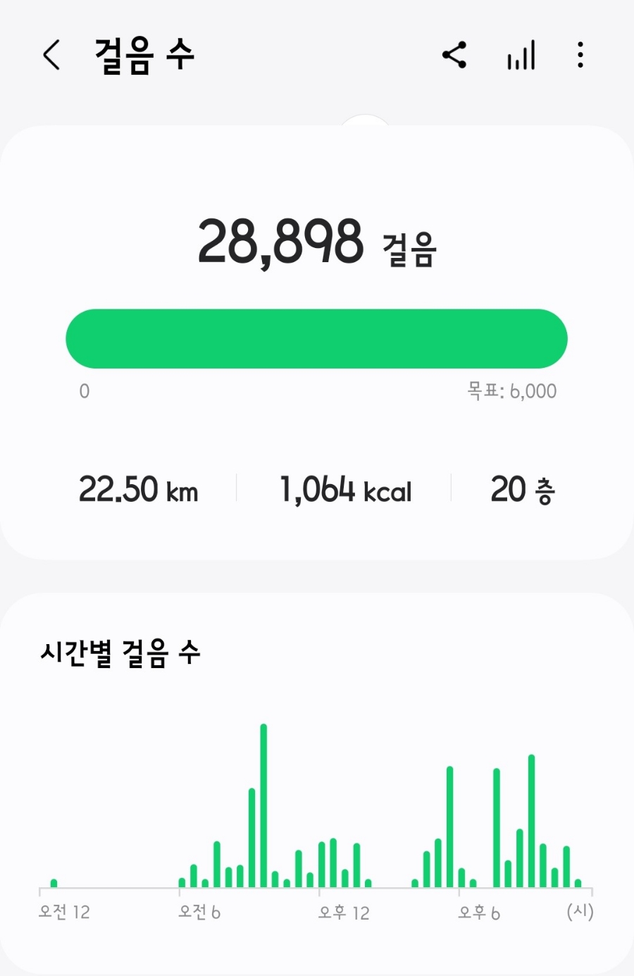 마포칼국수 이미지
