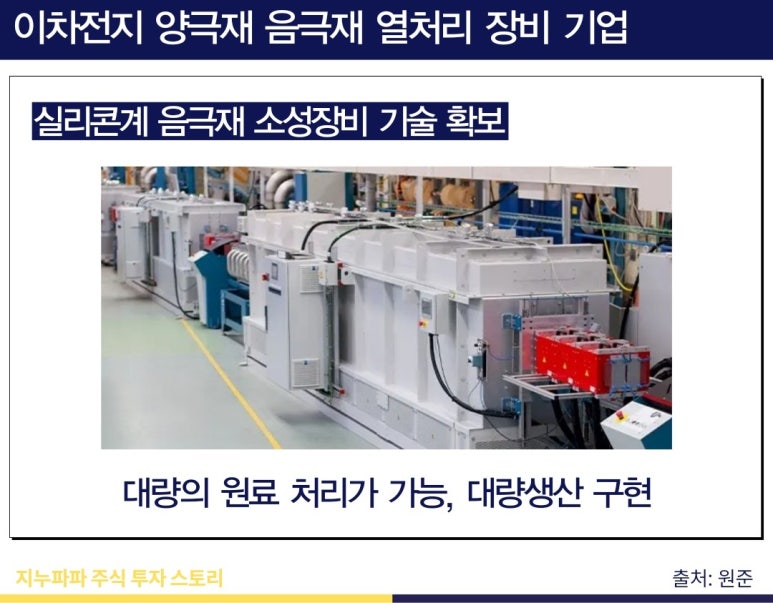 소성가스 이미지