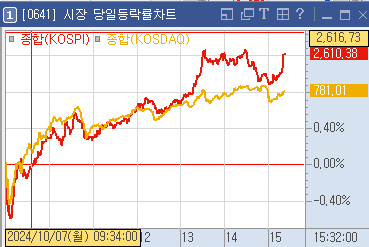 원준테크 이미지
