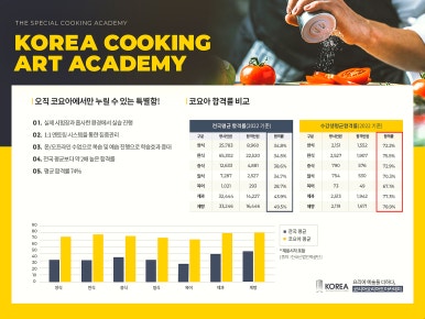 안성제과제빵학원 이미지
