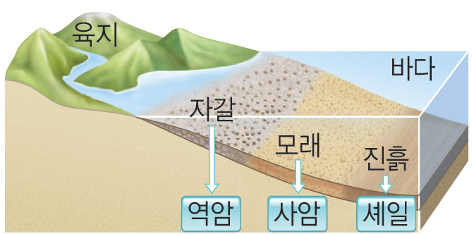 모암석유 이미지
