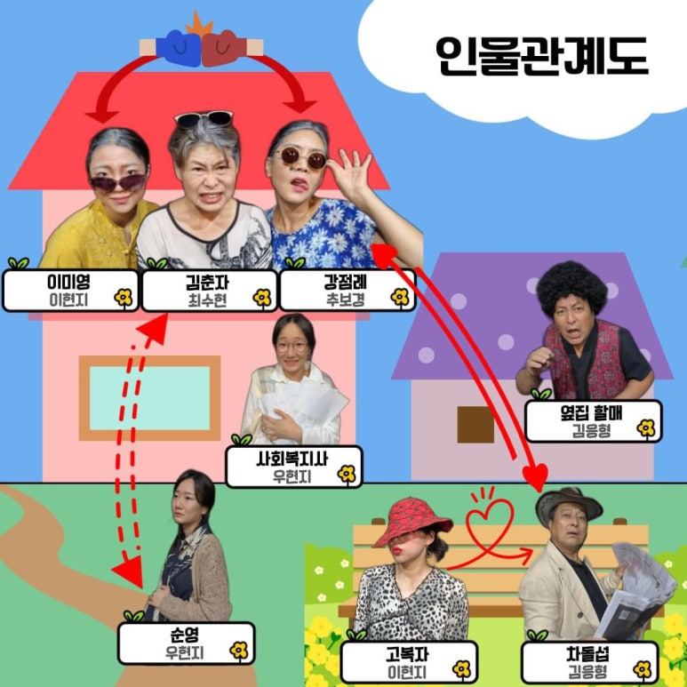 청춘하우스 이미지