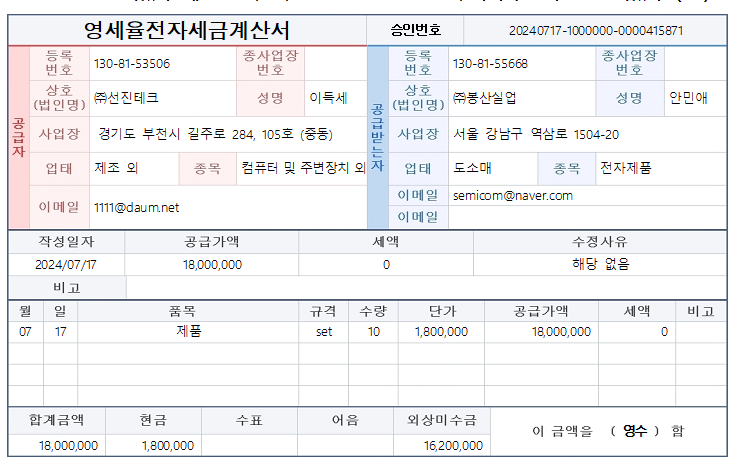 봉산기업(주) 이미지