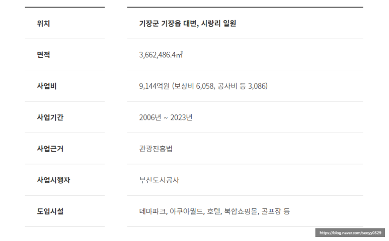 월드가전가구아울렛 이미지