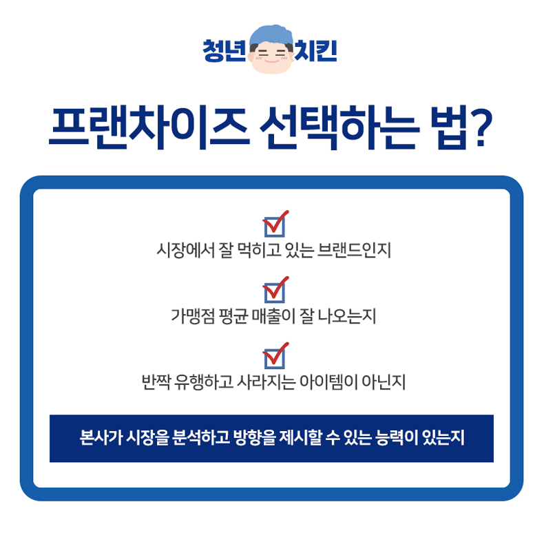 청년치킨 이미지