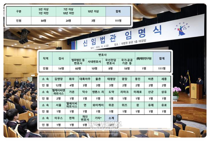 가온법률사무소 이미지