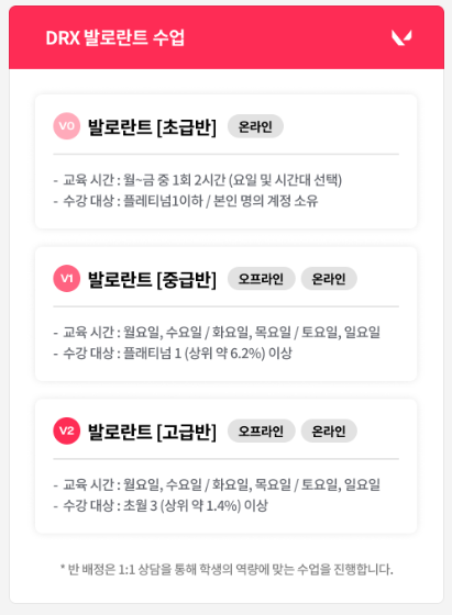 프로게이머아카데미 이미지