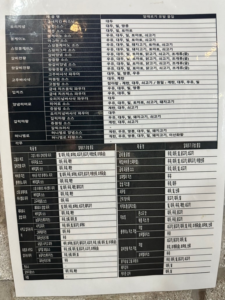굽네치킨송도3동점 이미지