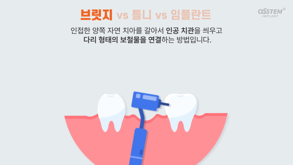 더원브릿지 이미지