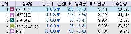 미르엠텍 이미지