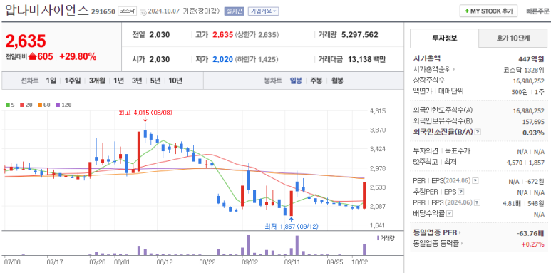 노을디자인 이미지
