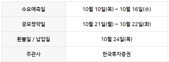 (주)희망유통 이미지