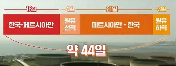 선경GS 이미지