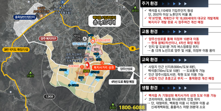 백석농협하나로마트 이미지