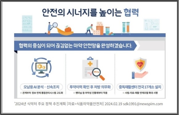 오송 스피드 인력 이미지