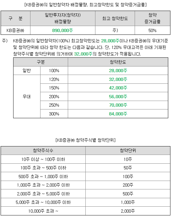 와이제이유통 이미지