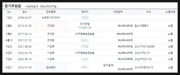 뷰효자지점 이미지