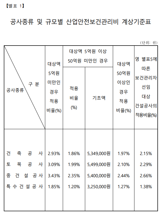 더베스트산업 이미지