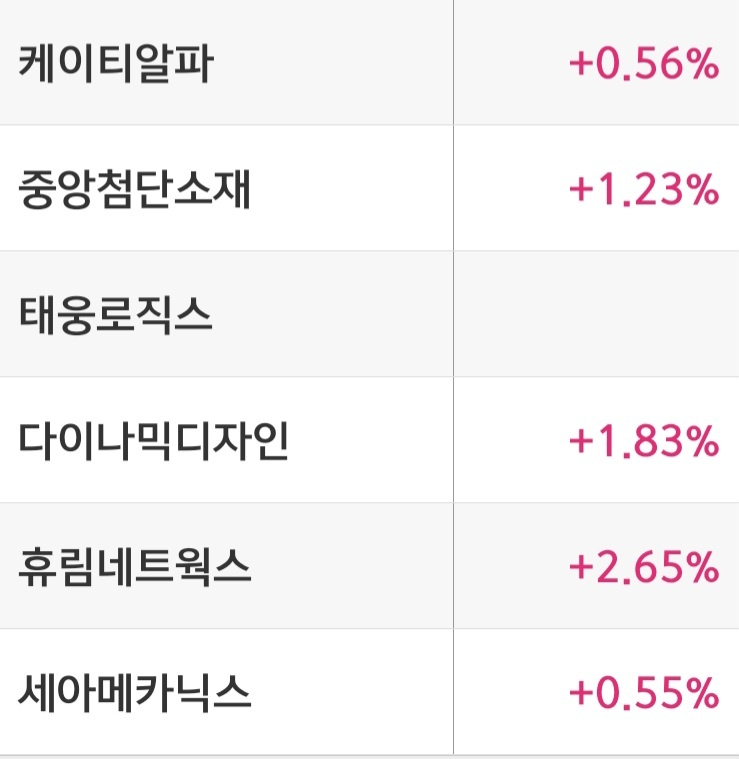 다이나믹네트웍스 이미지