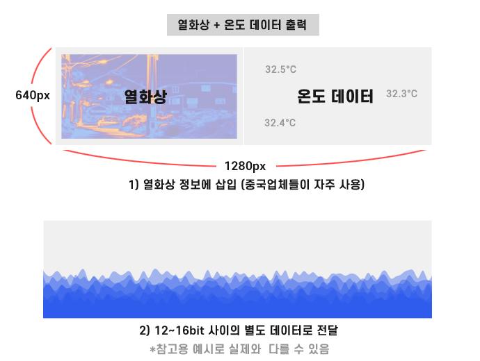 세연개발 이미지