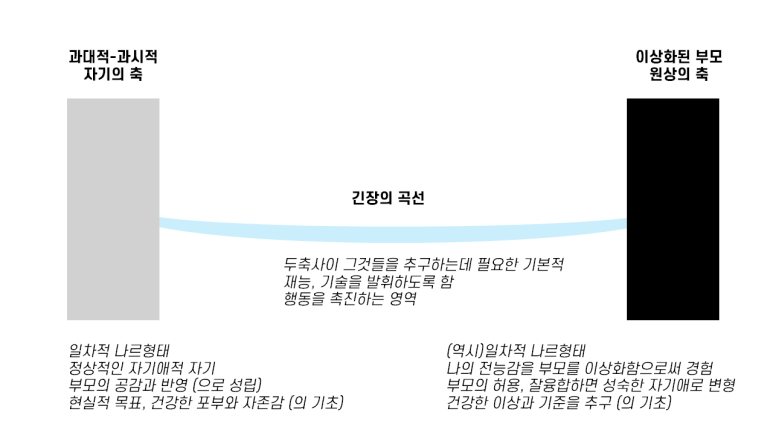 홍이화 이미지