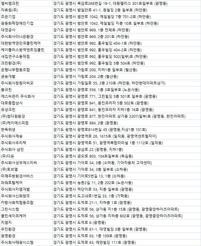 신광크린 이미지
