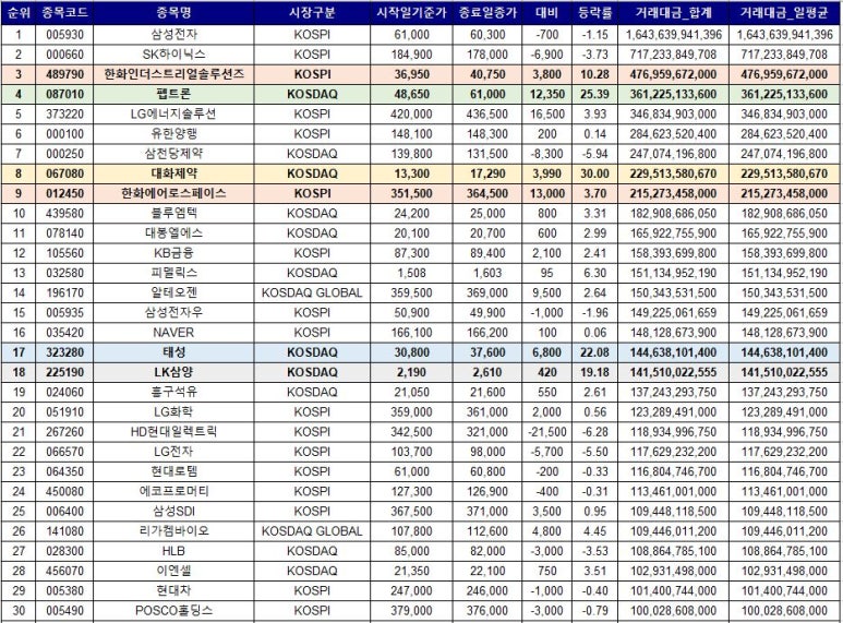 (주)태성그룹 이미지