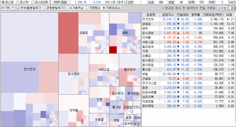 편한텔레콤 이미지