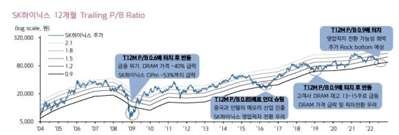 필승전자 이미지