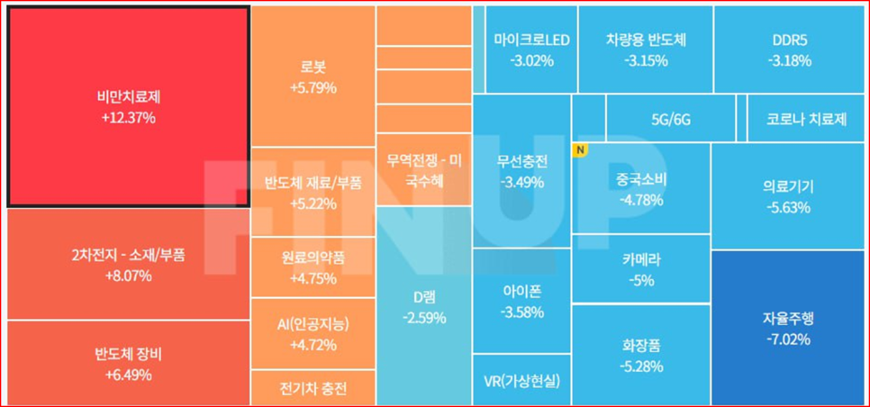 (주)보락 이미지