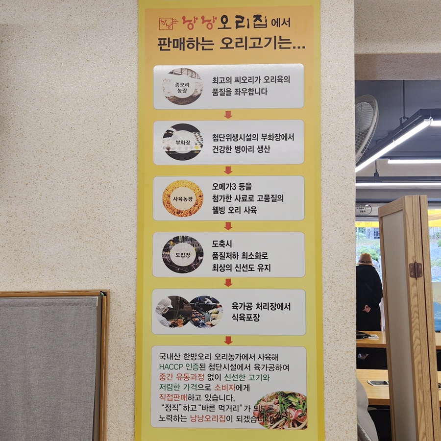 낭낭오리집 남가좌점 이미지