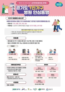 동행요양보호사교육원 이미지