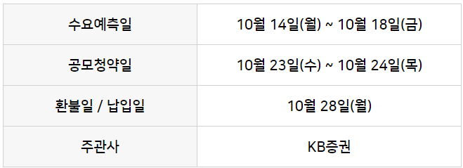 (주)희망유통 이미지