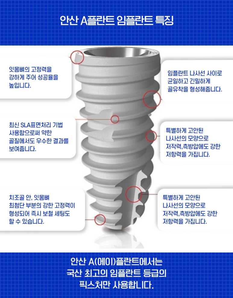 우리플란트치과의원 이미지