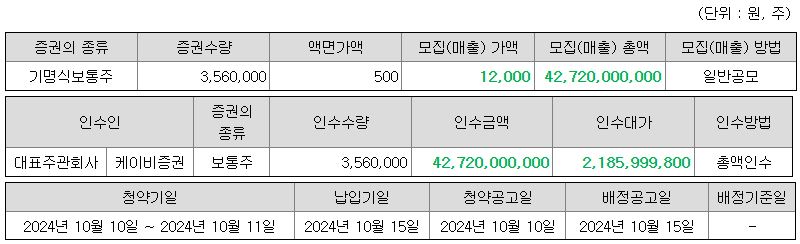 와이제이유통 이미지