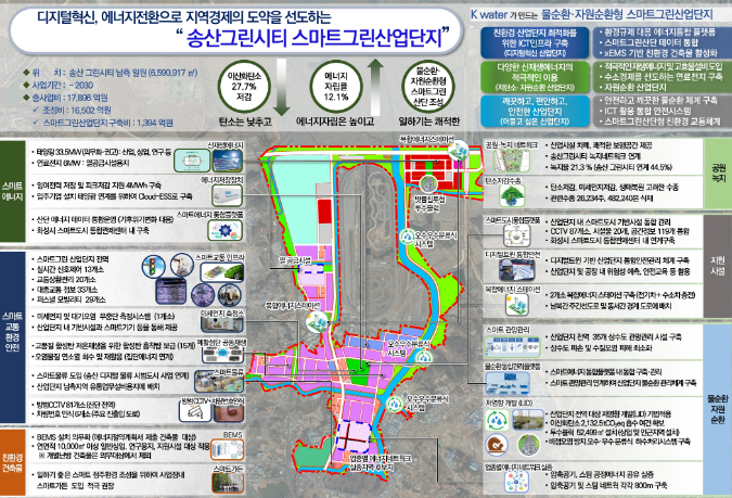 송산에너지 이미지