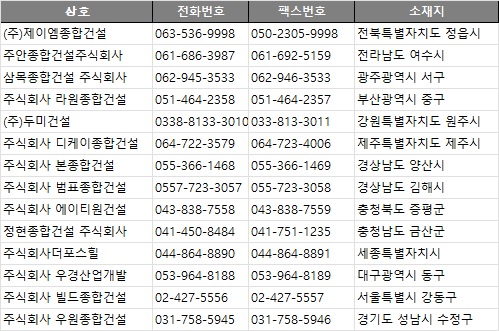 주식회사 우원 이미지