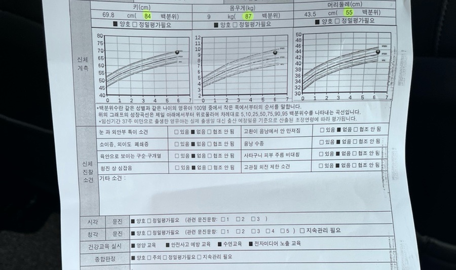 좋은소아청소년과의원 이미지
