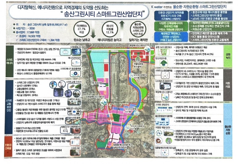 그린산업 이미지