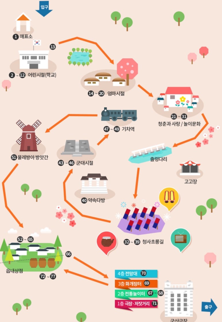 물레방아다방 이미지