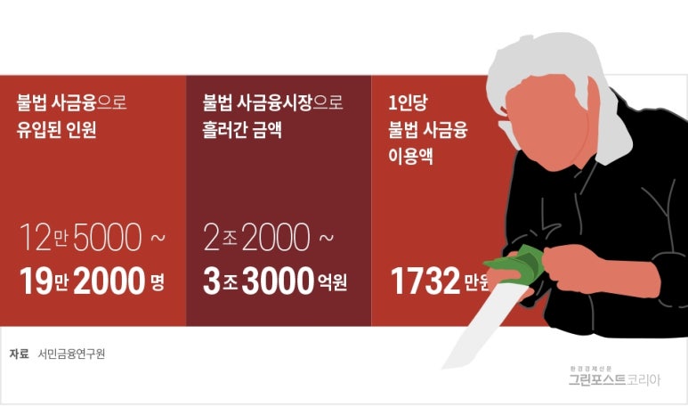 비사채 이미지