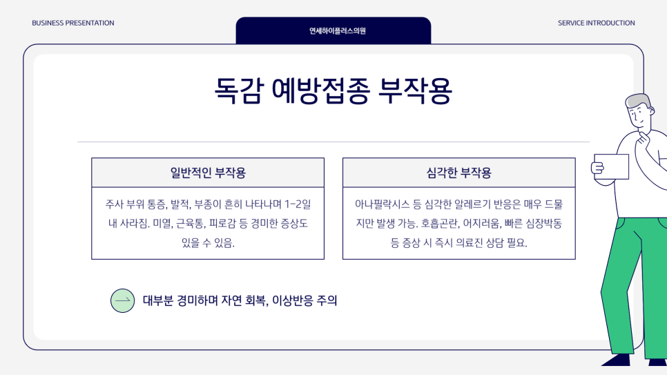 연세플러스의원 이미지