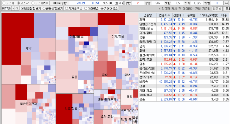 편한텔레콤 이미지