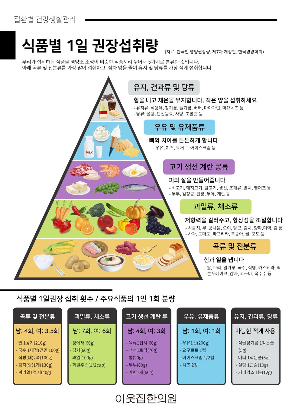 이웃집한의원 이미지