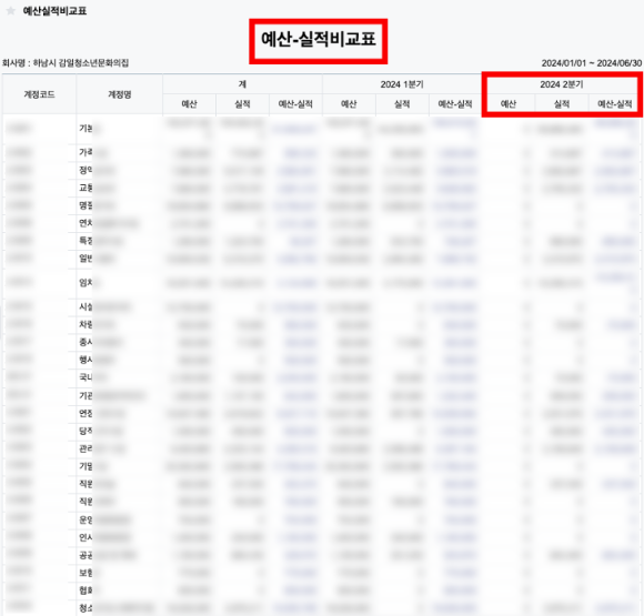 예스넷 이미지