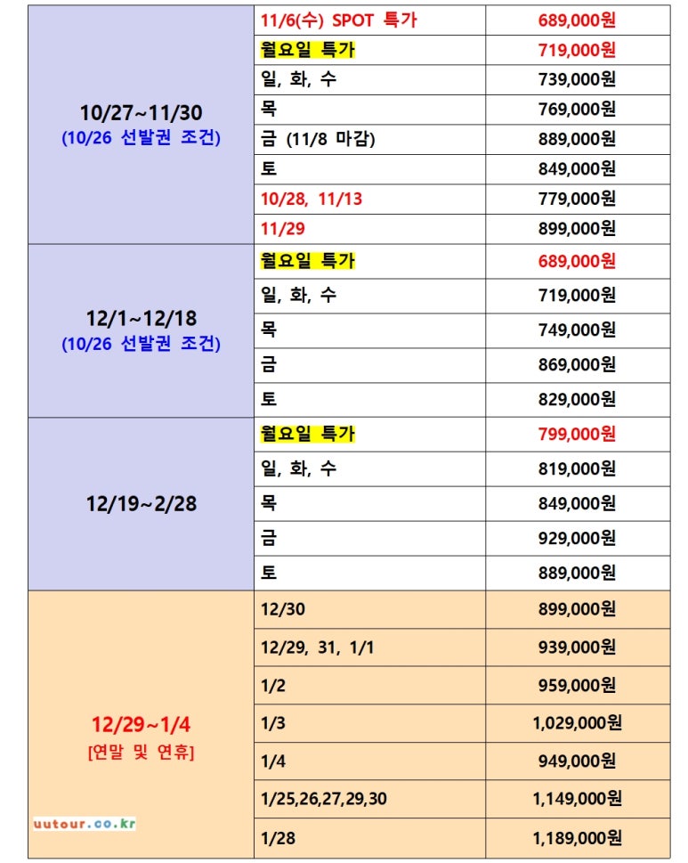 조*석 이미지
